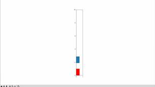 One Dimensional Pogo Simulation with impulse dynamics