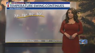 StormTracker Evening Forecast 5 PM (12/13/21)
