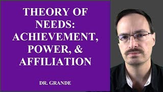 What is the Theory of Needs (Achievement, Power, Affiliation)?