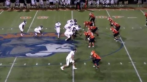 Nose Guard in 3-3 Stack Defense (Technique) A