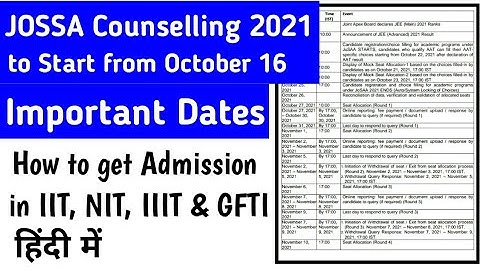 Josaa counselling procedure 2021 | Schedule released हिंदी में समझे | IIT NIT admission | Josaa 2021