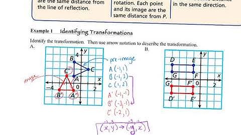 1-7 Geo Transformations in the Coordinate Plane