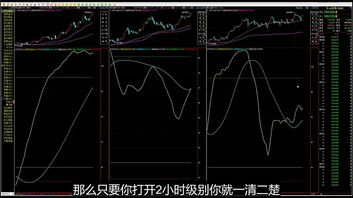 20220903【百声周评】美元、黄金、原油、外汇、上证指数、焦炭、铁矿石、不锈钢、螺纹钢、纯碱、玻璃、橡胶、生猪、豆粕、沪镍、燃油、沥青、纸浆等下周走势预测。 - 天天要闻