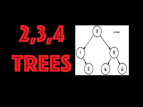 Data Strucutures- 2,3,4 Trees