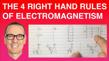 The 4 Right Hand Rules of Electromagnetism ("Easiest explanation on entire YouTube!")
