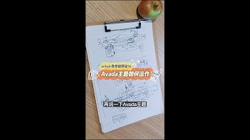 WordPress 主题是如何运作的？以Avada主题为例 achair教你做网站Vol14.