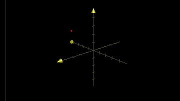 Single point in 3d space