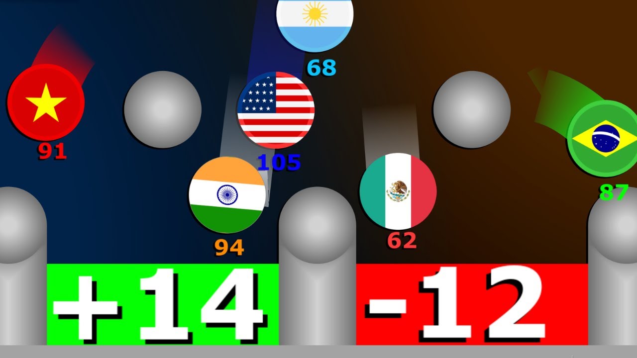 100 Lives Country Marble Race