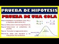 Prueba de hiptesis para la media valorp