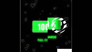 What Every Needs. シ