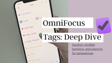 OmniFocus Tags | perspectives, planning, mindset, location, hierarchy