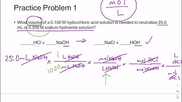 Solution Stoichiometry Notes