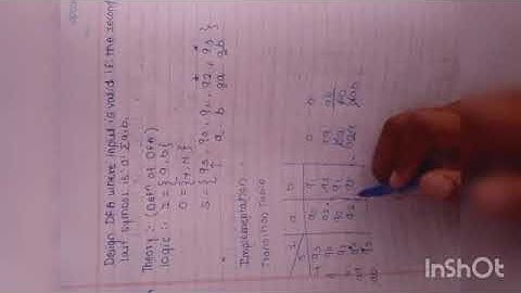 DFA for second last symbol is 