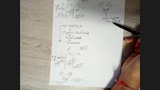 View Serializability with Examples | #DBMS | #DATA_SCIENCE
