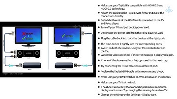 Roku “HDCP Error Detected” message with error code 020 [SOLVED]