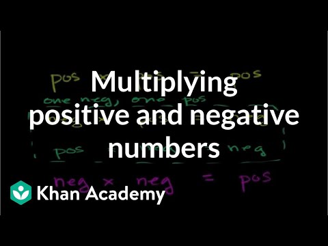 Multiplying Positive And Negative Numbers | Pre-Algebra | Khan Academy