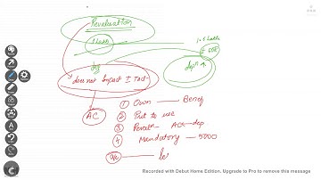 PGBP PART 2 (AFTER BREAK) ANKITA ARORA MAY/NOV 2020