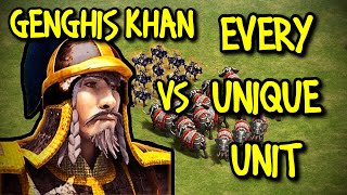GENGHIS KHAN vs EVERY UNIQUE UNIT | AoE II: Definitive Edition