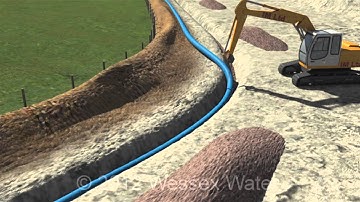 A typical pipeline construction