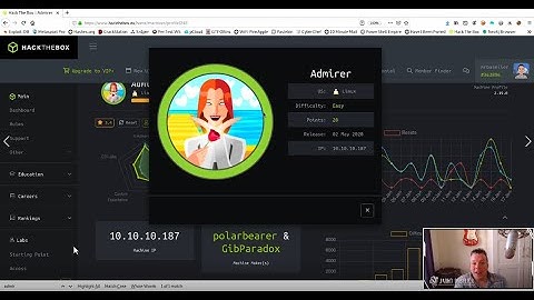 2021.04 - HackTheBox - Admirer