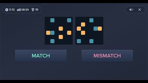Mental Rotation Test: Rotations
