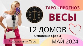 #ВЕСЫ. Май 2024. 12 домов.