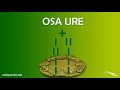 Osa ure