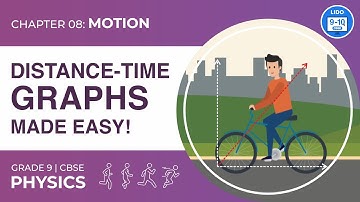 Distance-Time Graph| Motion | Class 9 Physics Chapter 08