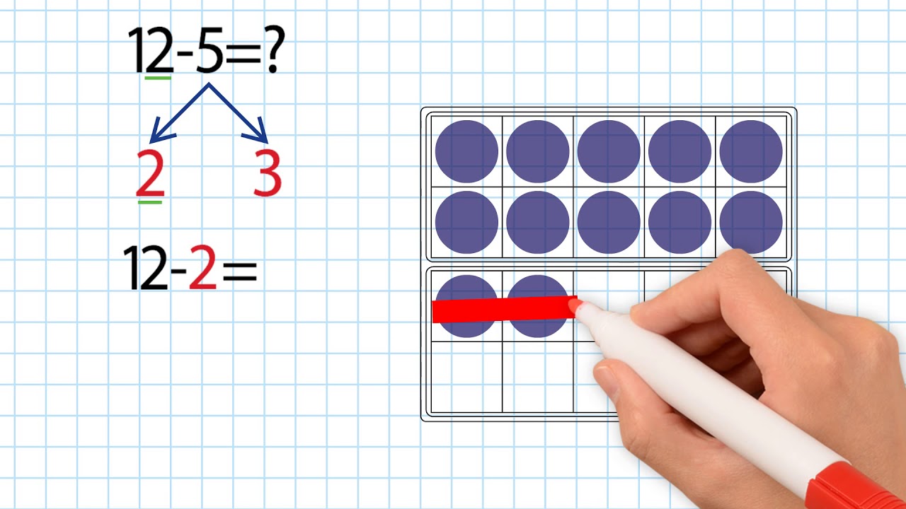 make-a-10-to-subtract-grade-2-youtube