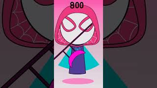 Details Sprunki Oc Numberblocks 800 Phase 4 #incredibox #numberblocks #sprunki Guide