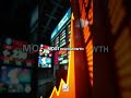 STRC Charts SPARK Bitcoin Bullishness! Is MSTR Outperforming? #shorts