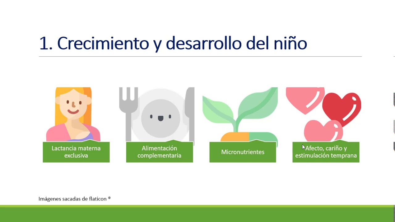 Practicas Saludables seg n AIEPI YouTube practicas-saludables-seg-n-aiepi-youtube