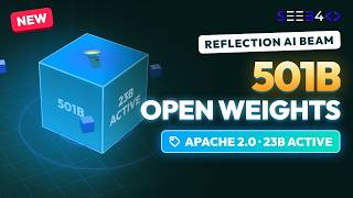 Reflection AI Beam Explained: 501B Open Model, 3-4x Less Compute (3D Animation)