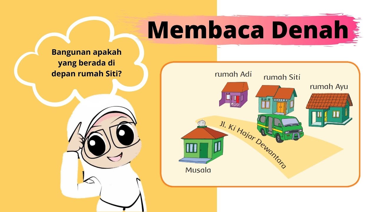 Belajar Membaca Denah Tema 3 Subtema 1 Kelas 2 Sd Youtube