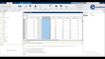 Univariate and Mulivariate Plots in MATLAB