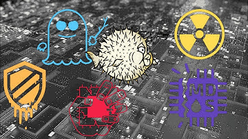 Should you really enable Hyper-threading/SMT?