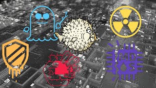 Should you really enable Hyper-threading/SMT?