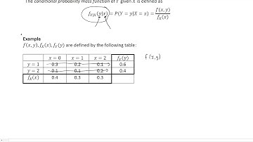 Voorwaardelijke waarschijnlijkheidsmassafunctie