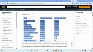 Relational Database Service (Amazon RDS)-Creating and connecting to a MariaDB DB instance - Part-11