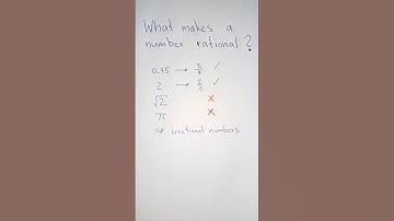 What Makes a Number Rational?🤔  #maths #education #learning #shorts