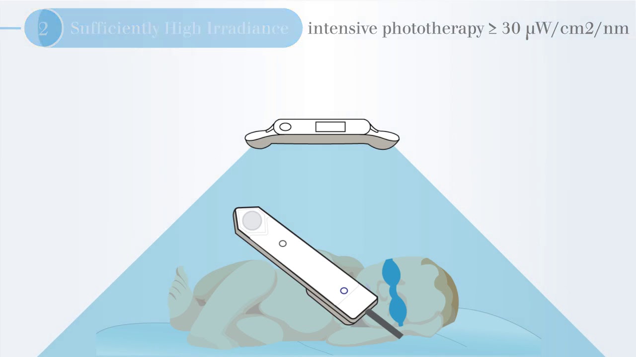 Phototherapy Bililux Draeger YouTube