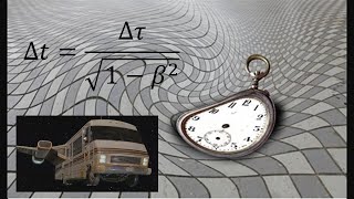 Time Dilation in Special Relativity