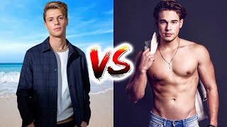 Jace Norman Vs Ricardo Hurtado Transformation 2021
