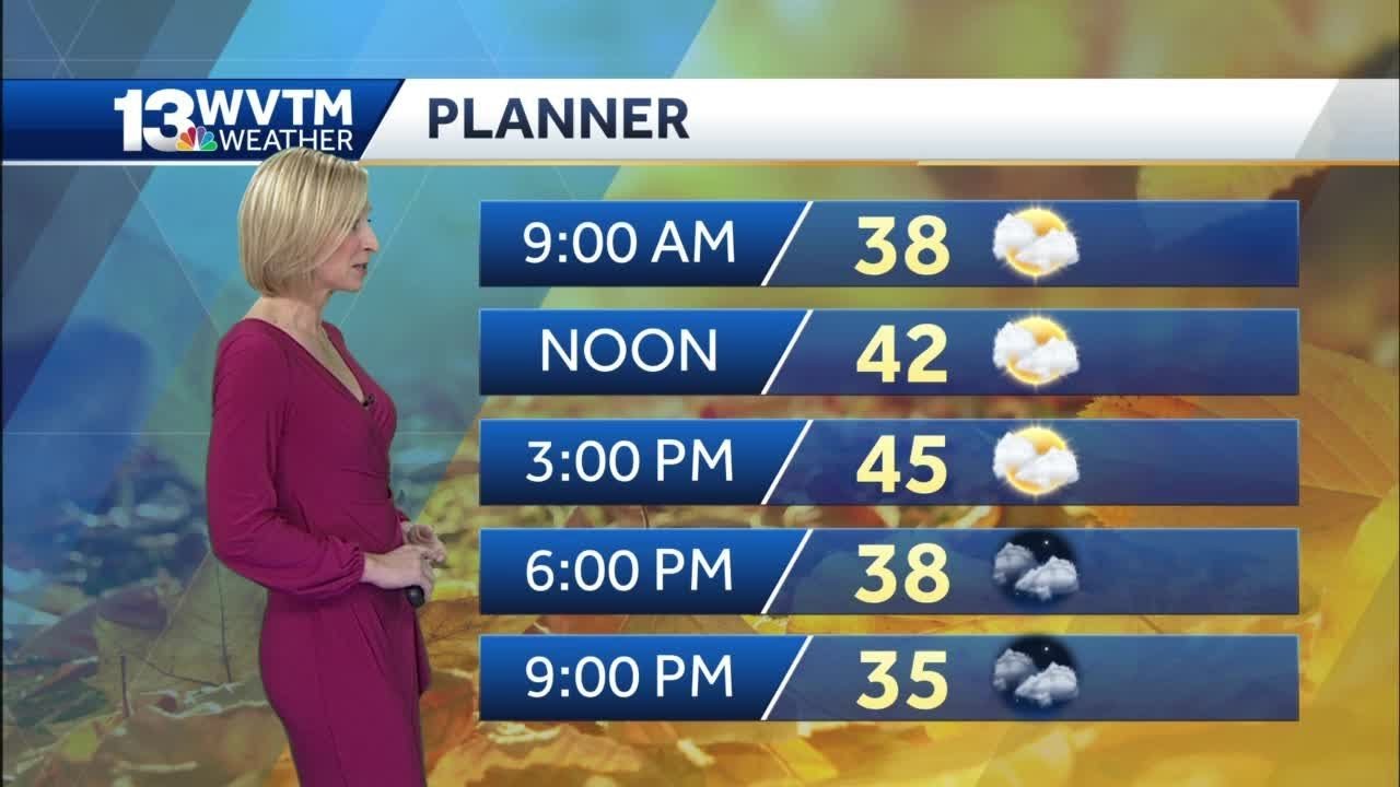 Breezy and cold to start the week - YouTube