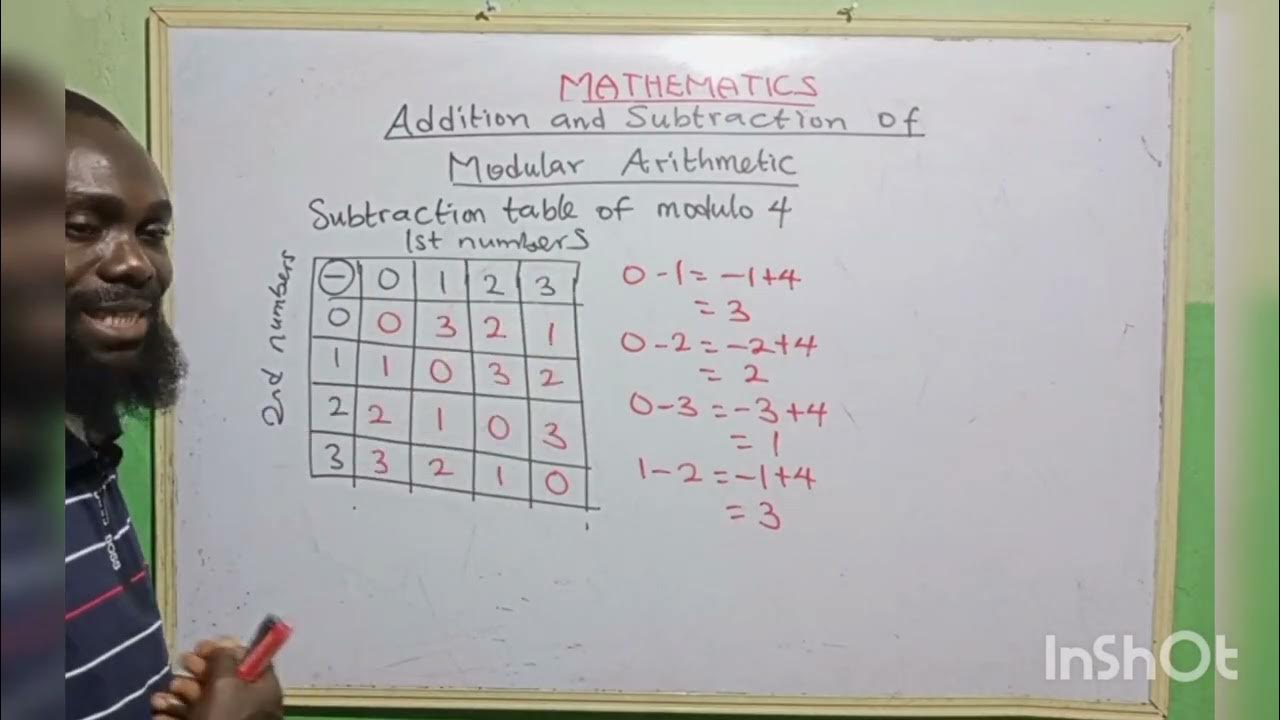 Addition and Subtraction of Modular Arithmetic|Lesson Two - YouTube