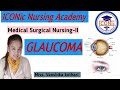 Glaucoma | MSN-II | Eye Disorder | by Miss Vanshika kothari | ICONic Nursing Academy | Important top