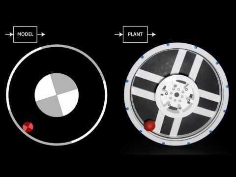 Ball and Hoop - motivation for numerical optimal control