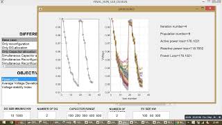 Only  Capacitor  allocation\Chaotic Binary Particle Swarm Optimization Wealth