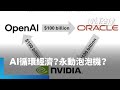 科技投資動態