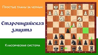 Староиндийская защита. Простые планы за черных. Классическая система